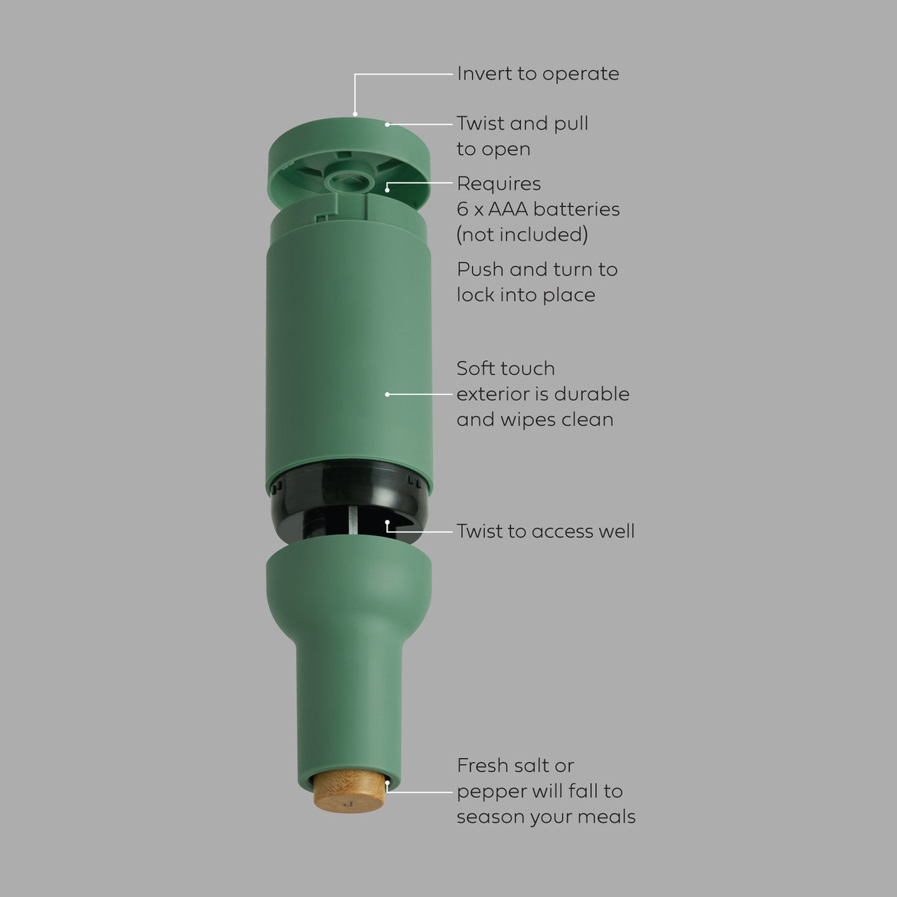 Electric Gravity Salt and Pepper Mill Set Eucalyptus Green