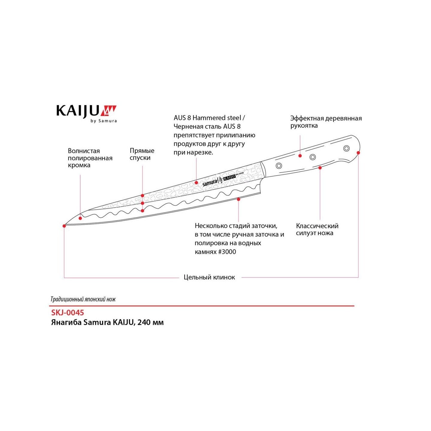 Samura KAIJU Knives Set B: Paring Knife, Utility Knife, Chef's Knife - Kitchenly
