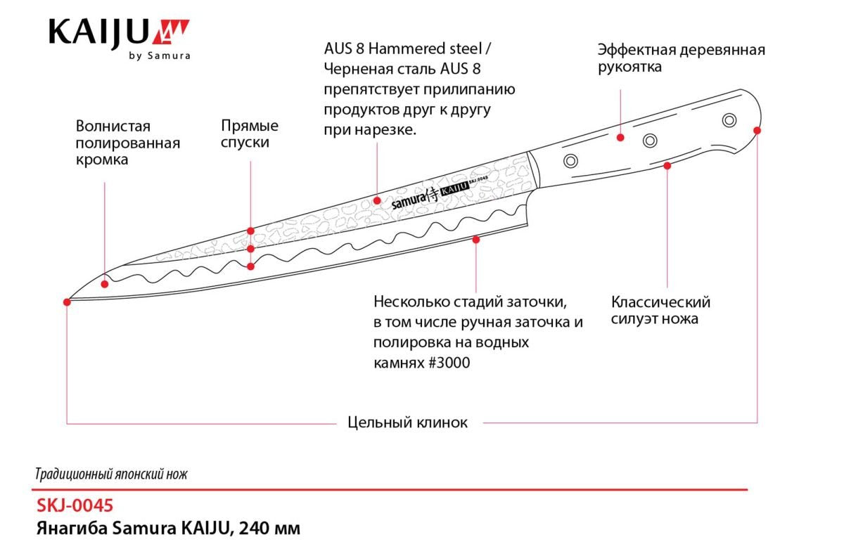 Samura KAIJU Tanto Slicer Knife - 230mm - Kitchenly