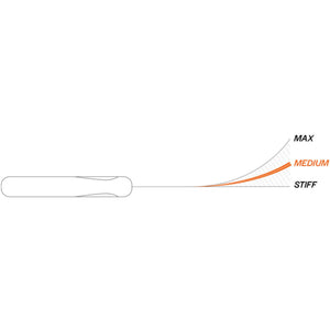 SOFGRIP® 20cm Fillet with Edge Guard
