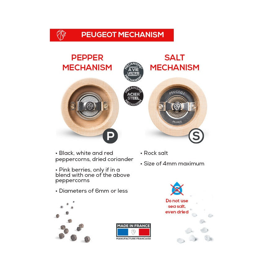 Line Salt & Pepper Mill Gift Set, 12cm