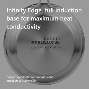 RADIUS 85 Saucepan
