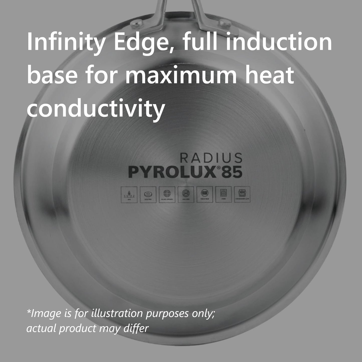 RADIUS 85 Saucepan