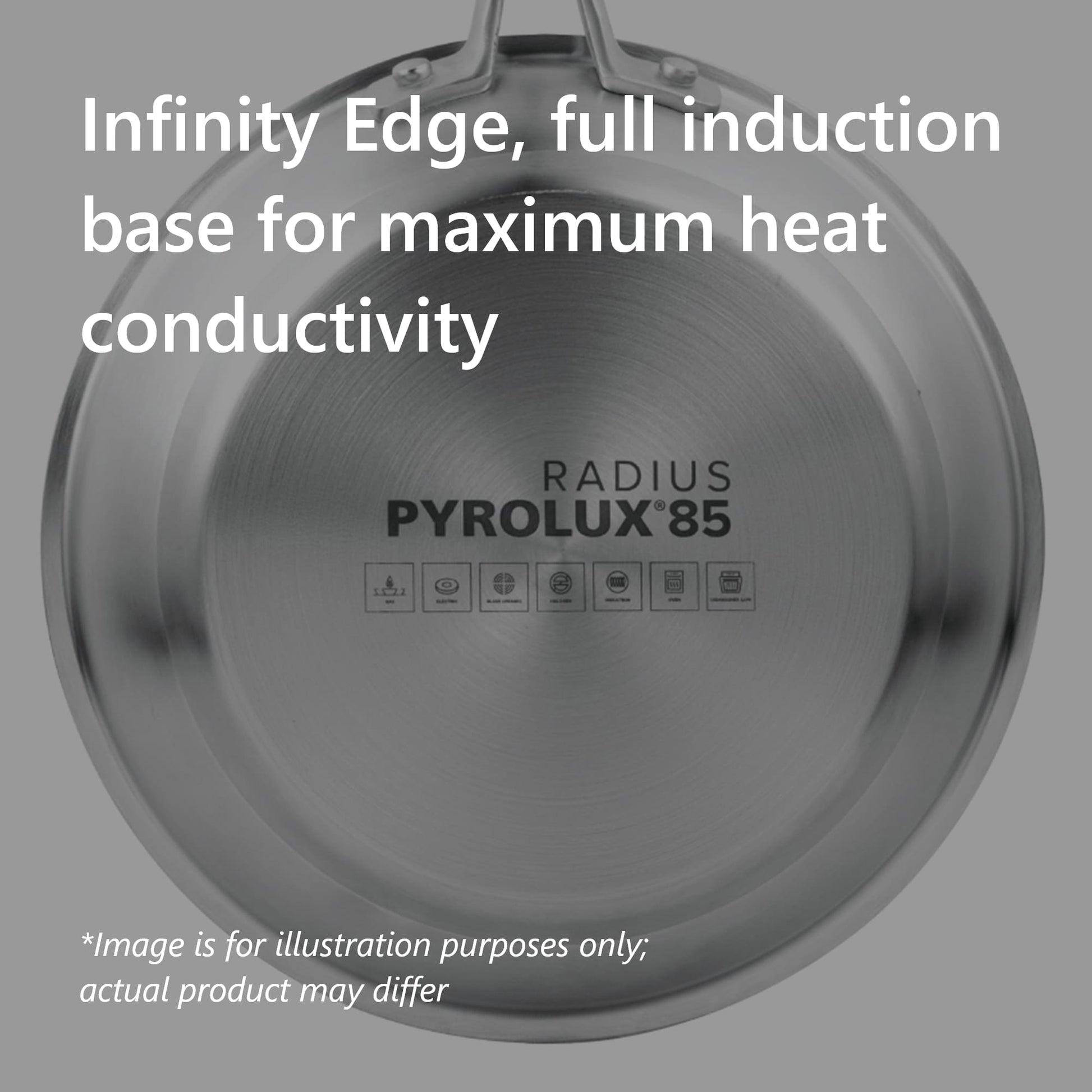 RADIUS 85 Saucepan