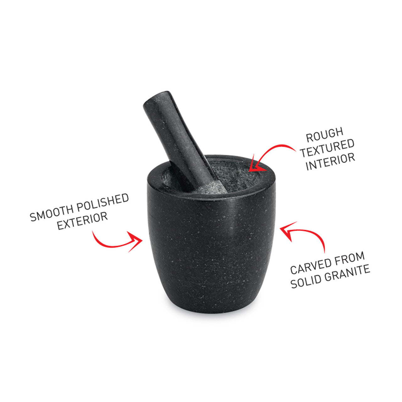 Conical Mortar And Pestle
