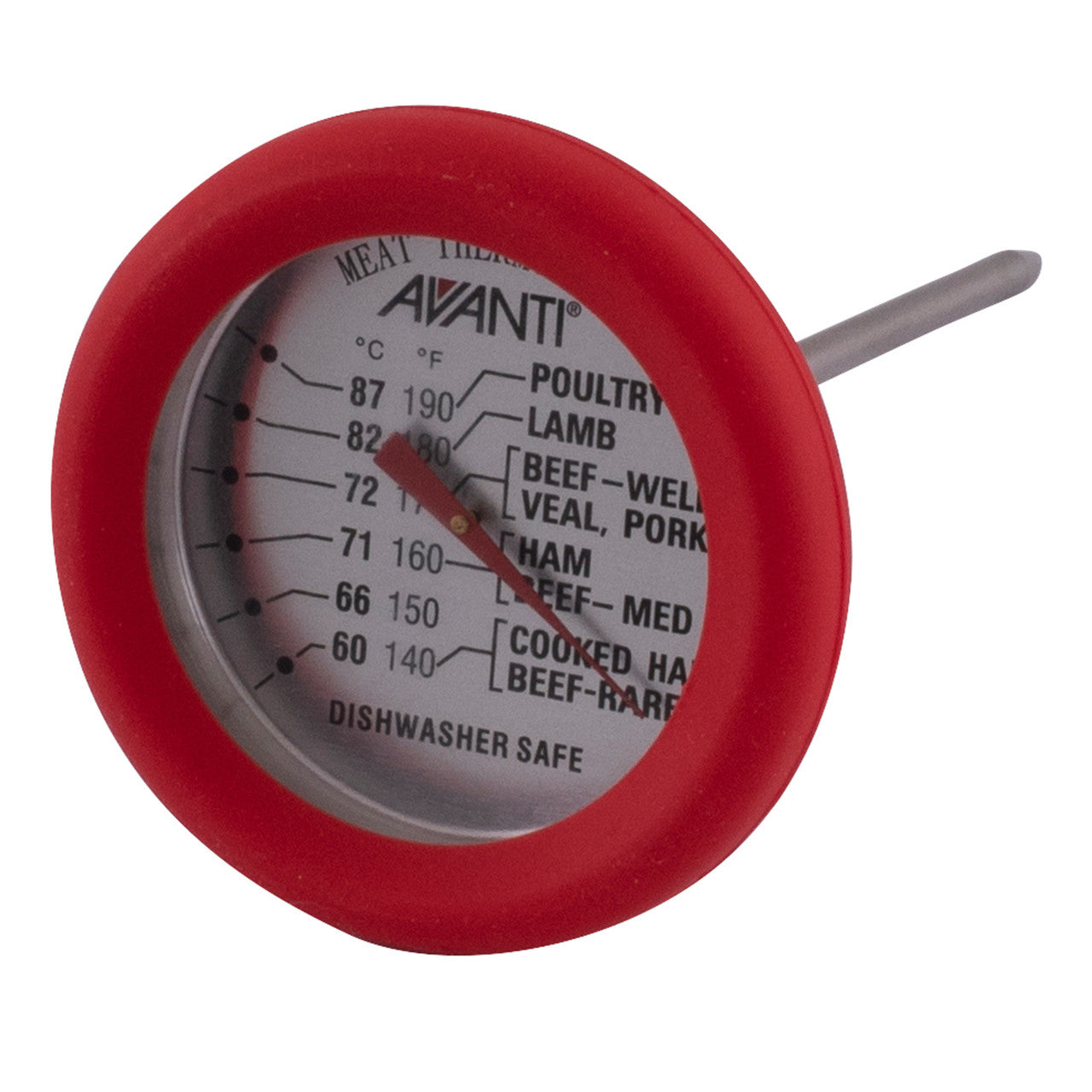 Meat Thermometer