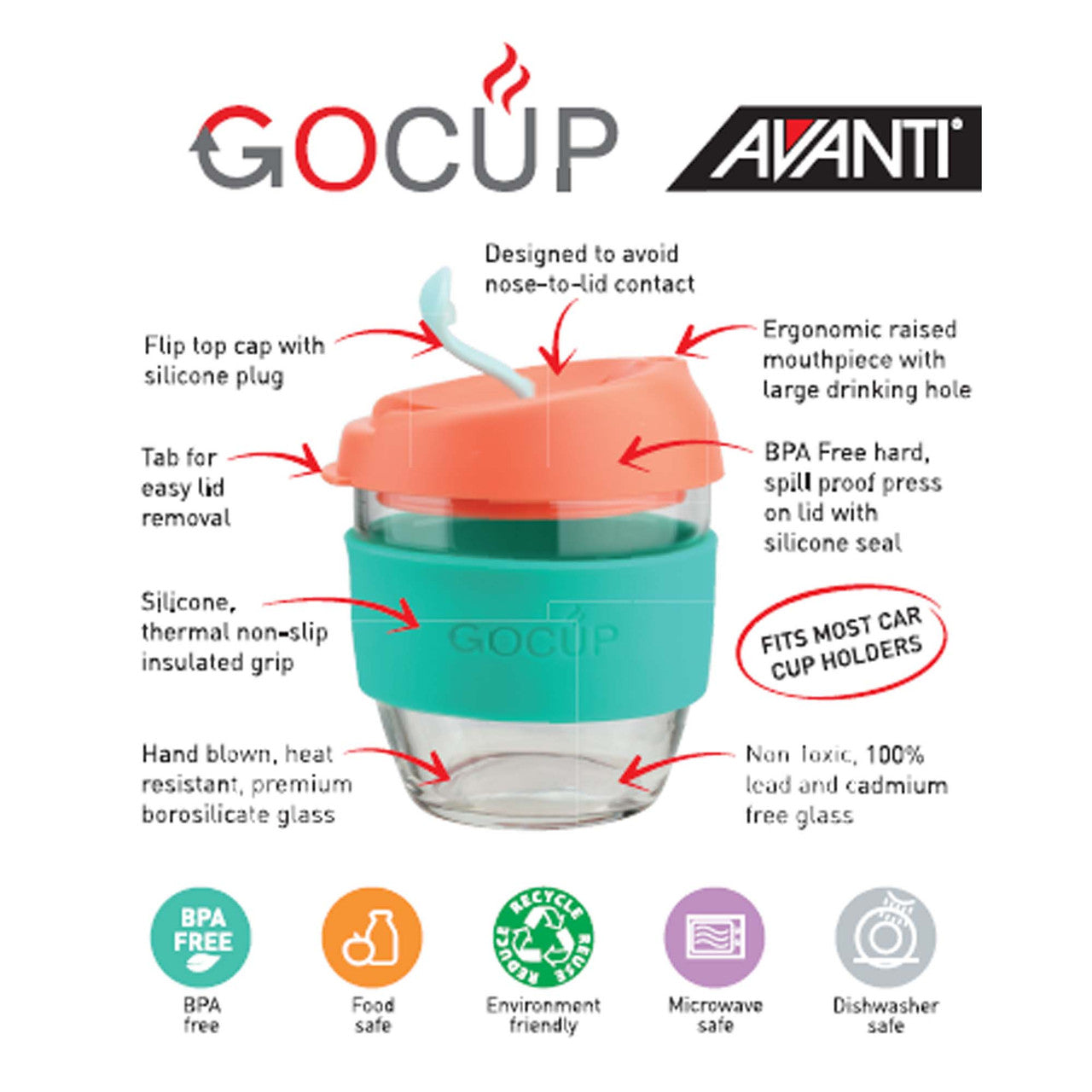 Glass GOCUP