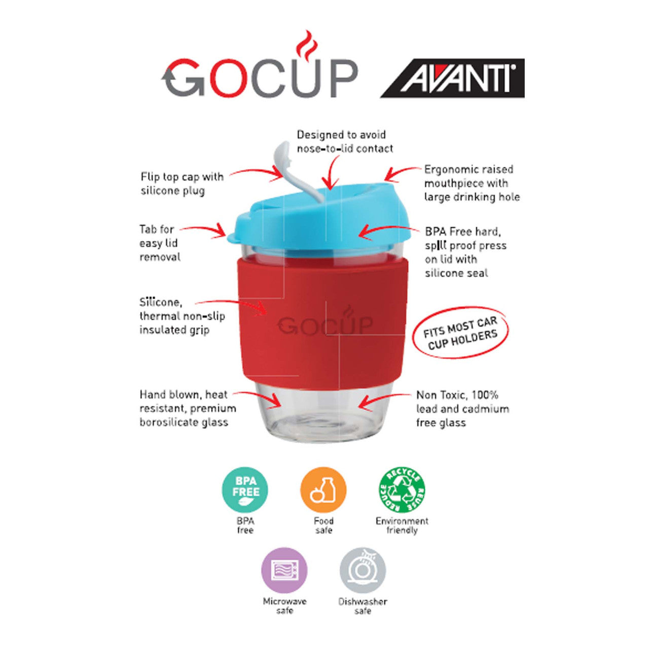 Glass GOCUP