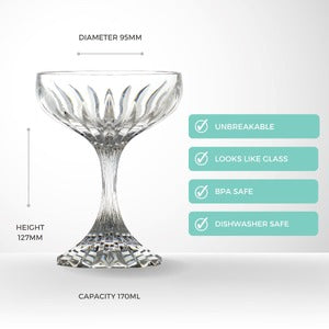 D-Still Polycarbonate Celine Coupe - 170ml , Box of 4