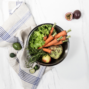 Cuitisan Round Plate Set Container - 3pc